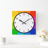 Alleen een ventilator en kleurrijke wandklok van h (Huis)