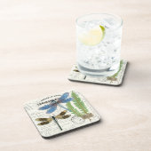 Alleen- en Franse Onderzetters instellen (Rechterzijde)