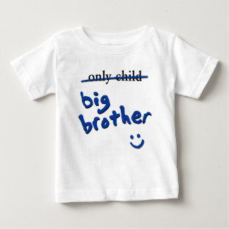 Alleen kind/Big Brother
