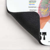 Alleen repire muismat (Hoek)