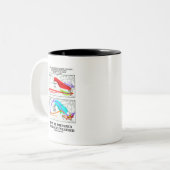 Alleen voorbereid voor mazig weer tweekleurige koffiemok (Voorkant links)