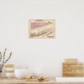 Allegheny ward 8 Homestead Poster (Keuken)