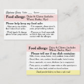 Allergie Dining Kaart, Coeliakie vriendelijk Resta Contactkaartje (Voorkant / Achterkant)