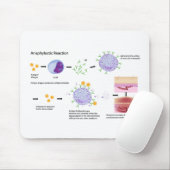 Allergy Mousepad voor de medische school Muismat (Met muis)