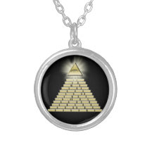Alles bij elkaar zie Oogpiramide 2