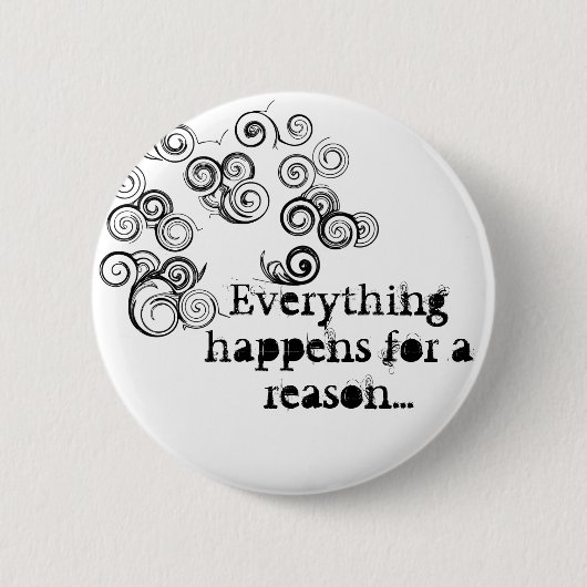 Alles Button (Voorkant)