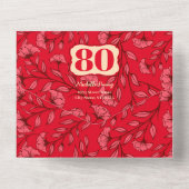 Alles in een Chinese 80ste verjaardag uitnodiging (Achterkant)