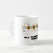 Alles ingepompt binnenin (Natrium-Kaliumpomp) Koffiemok (Voorkant links)