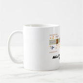 Alles ingepompt binnenin (Natrium-Kaliumpomp) Koffiemok (Links)