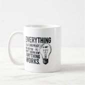 Alles is een samenzwering... Sticker Koffiemok (Links)