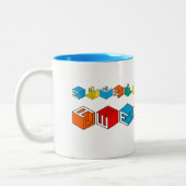 Alles is Geweldige Mok (Links)