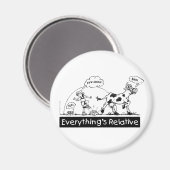 Alles is relatief magneet (Voorkant / Achterkant)