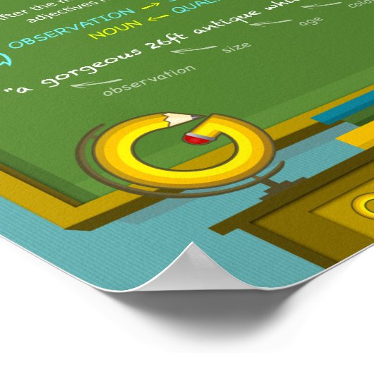 Alles over adjectieven poster (Hoek)