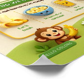 Alles over Bananen Poster (Hoek)