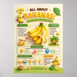Alles over Bananen Poster