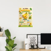Alles over Bananen Poster (Thuiskantoor)