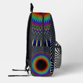 Alles over custom print in full colour Rugzakken (Links)