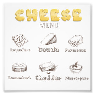 Alles over de Afdruk van de Foto van het Menu van