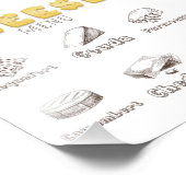 Alles over de Afdruk van de Foto van het Menu van  (Hoek)