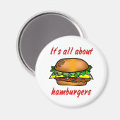 Alles over hamburgers magneet (Voorkant / Achterkant)