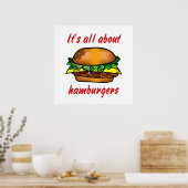 Alles over hamburgers poster (Keuken)