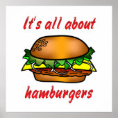 Alles over hamburgers poster (Voorkant)