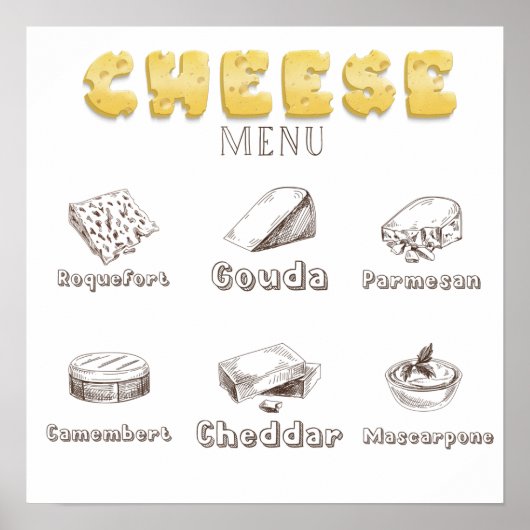Alles over het Poster van het Menu van de Types va (Voorkant)