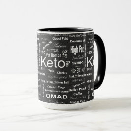Alles over Keto Mok