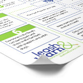 Alles over Klickertraining voor Honden Poster (Hoek)