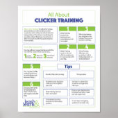 Alles over Klickertraining voor Honden Poster (Voorkant)