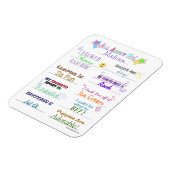 Alles over mij Aanpasbaar Personage Leuk Magneet (Linkerzijde)