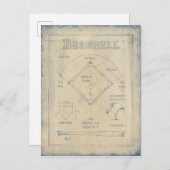 Alles over spel - honkbal briefkaart (Voorkant / Achterkant)