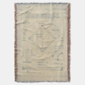 Alles over spel - honkbal deken (Voorkant Verticaal)