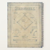 Alles over spel - honkbal planner (Achterkant)
