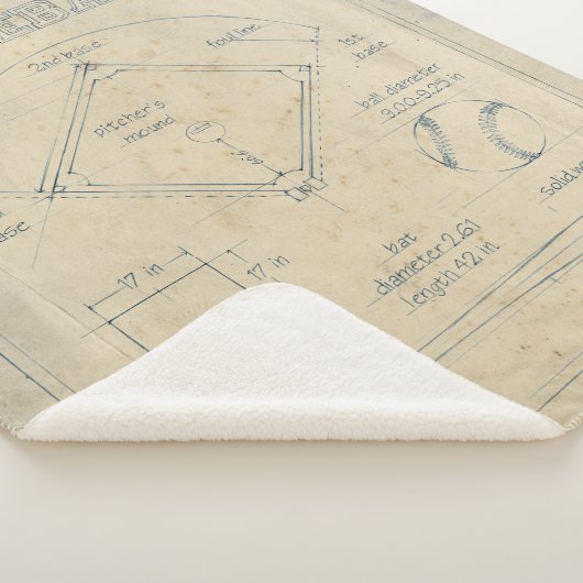 Alles over spel - honkbal sherpa deken (3/4)