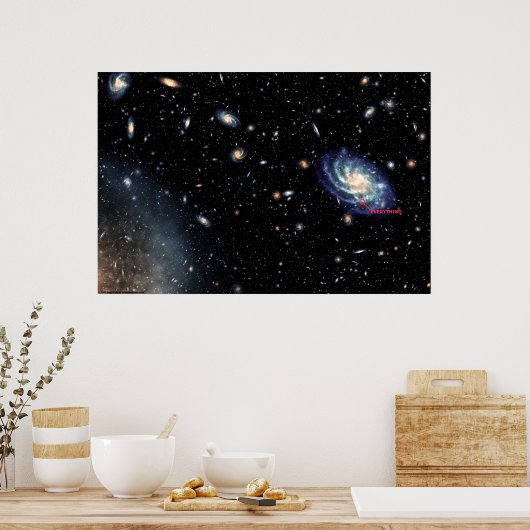 Alles Poster (Keuken)