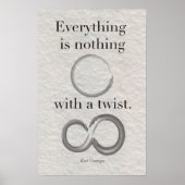 Alles Poster (Voorkant)