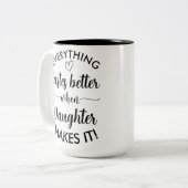 Alles smaakt beter als de dochter het maakt tweekleurige koffiemok (Voorkant links)