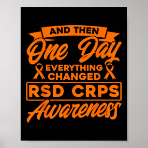 Alles veranderde het bewustzijn van RSD CRPS Poster