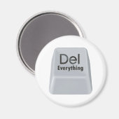 Alles verwijderen magneet (Voorkant / Achterkant)