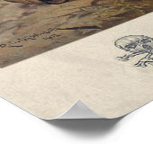 "Alles wat er nog over was" Modderfontein, 1902 Poster (Hoek)