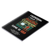 Alles wat ik aanraak, draait om de verkoop van onr notitieboek (Linkerzijde)