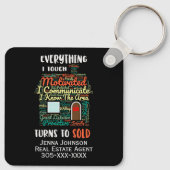 Alles wat ik aanraak, draait om de verkoop van onr sleutelhanger (Achterkant)