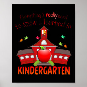 Alles wat ik echt moet weten heb ik geleerd op de poster