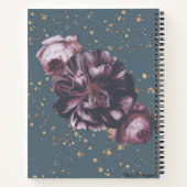 Alles wat ik heb notitieboek (Achterkant)