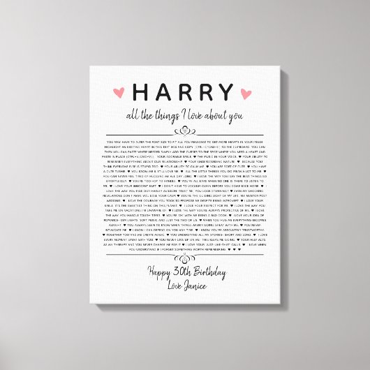 alles wat ik leuk vind aan je geboortedag canvas afdruk (Voorkant)