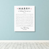 alles wat ik leuk vind aan je geboortedag canvas afdruk (Insitu (Houten vloer))