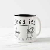 Alles wat ik nodig heb, is Mok (Voorkant rechts)