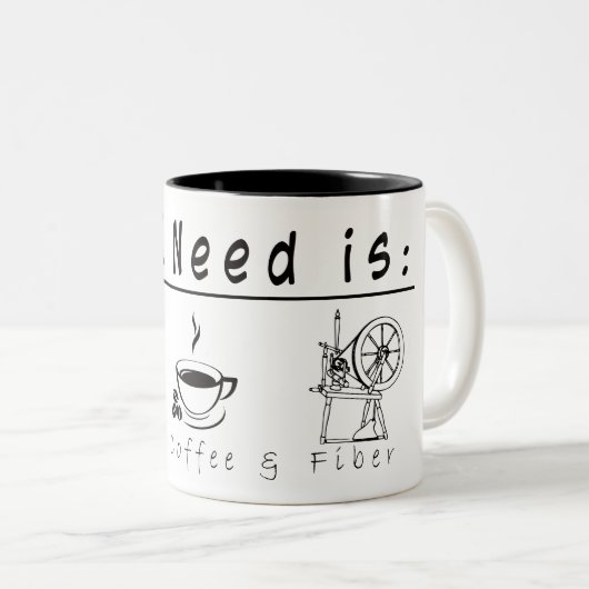 Alles wat ik nodig heb, is Mok (Voorkant rechts)