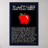 Alles wat ik nodig heb om te weten dat ik geleerd poster (Voorkant)